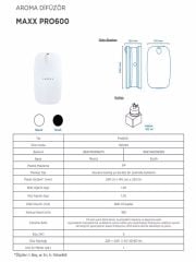 CARPEX MAXX PRO 600 KOKU MAKİNESİ BEYAZ + CUTE KOKU KARTUŞU 120ML.